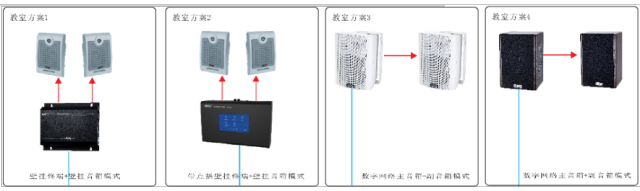 广州辉群数字网络校园广播系接收终端.png